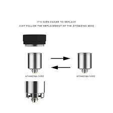 EXSEED | DABCOL W2 V2 Atomizing Core